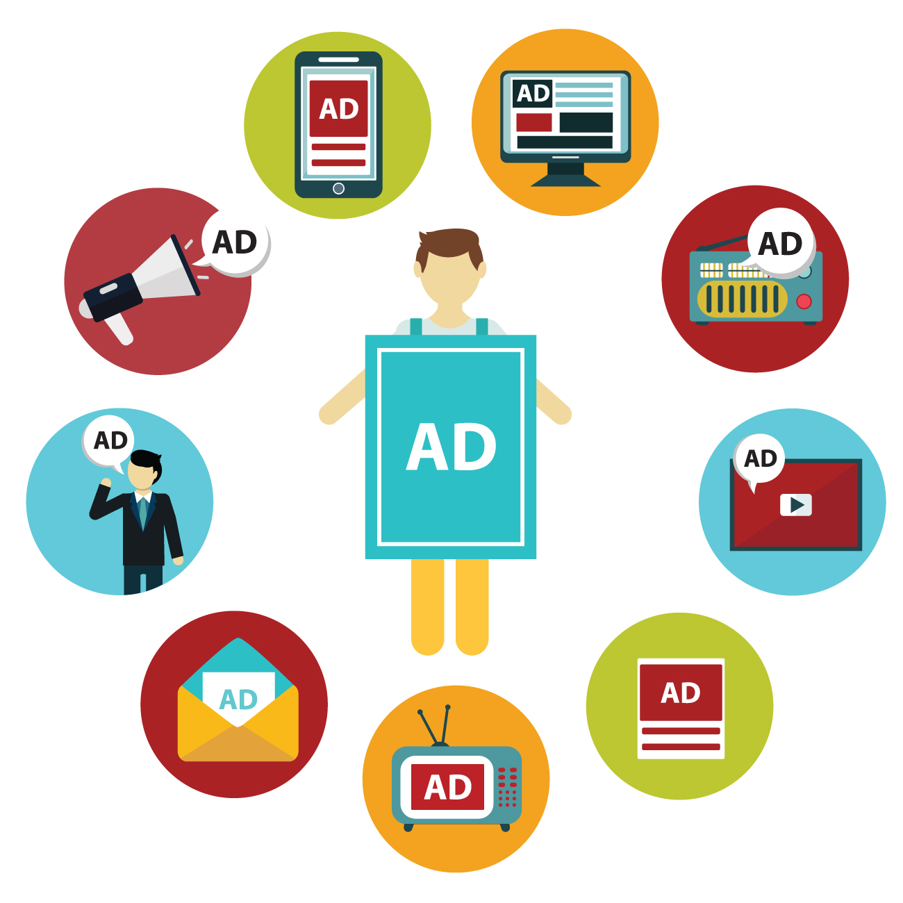 PPC and Packages